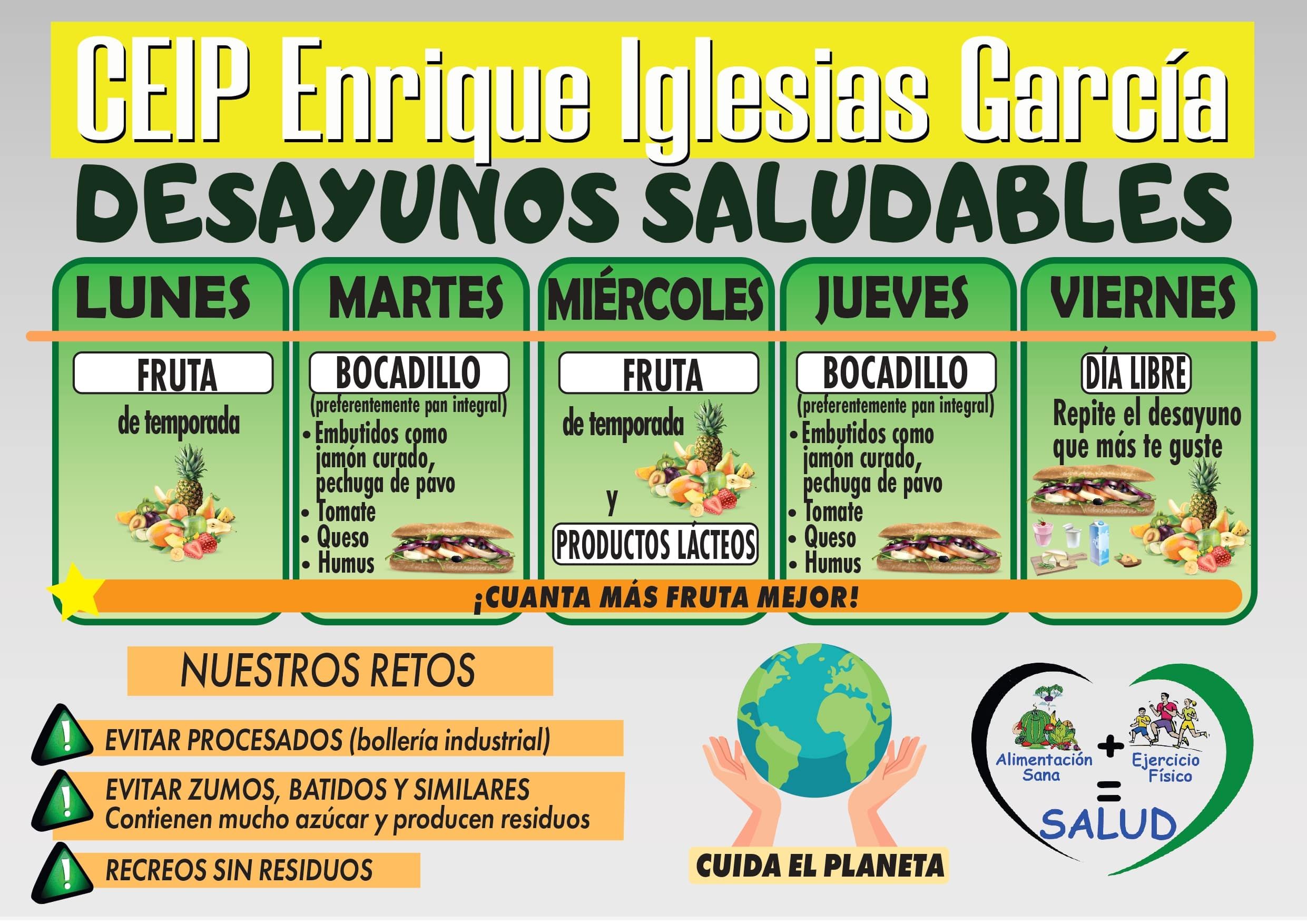 Desayunos saludables1 min