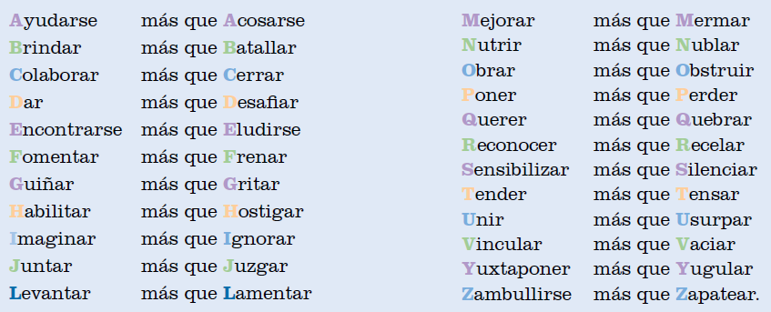 Un abecedario de entendimiento