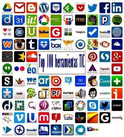 Top 100 herramientas TIC